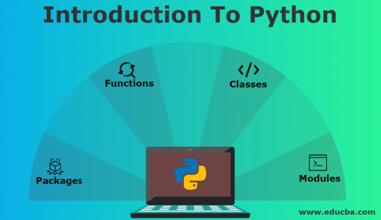 Python Introduction – Ynorme